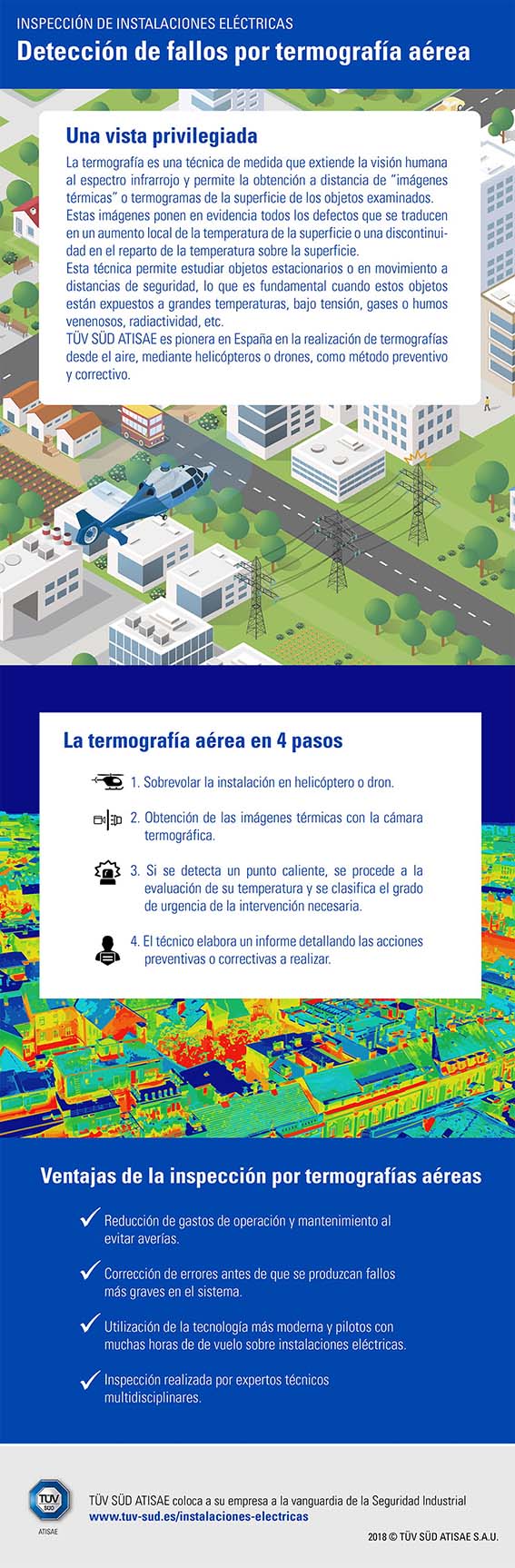 termografia infografia