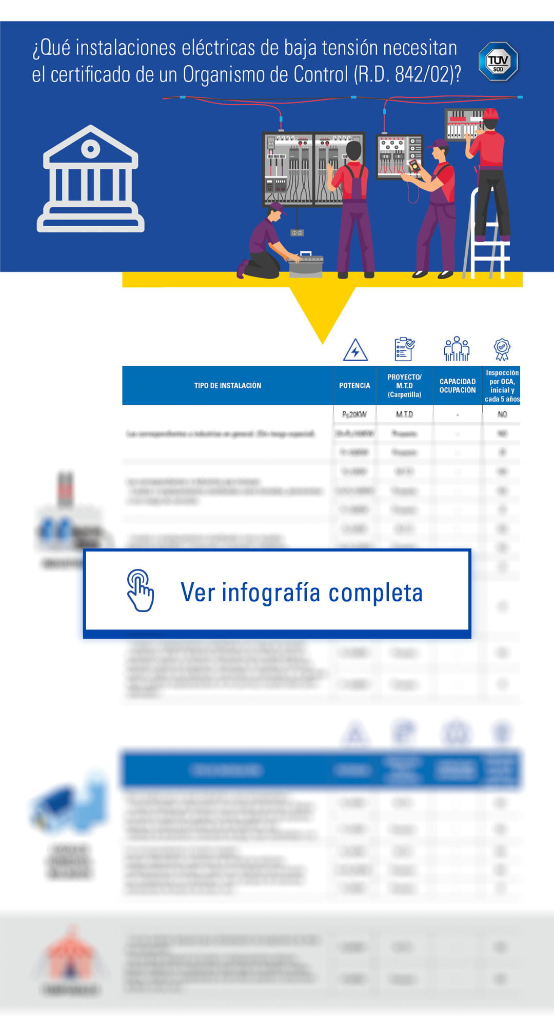 Instalaciones electricas alta tension RD 842-02 infografia tuv sud