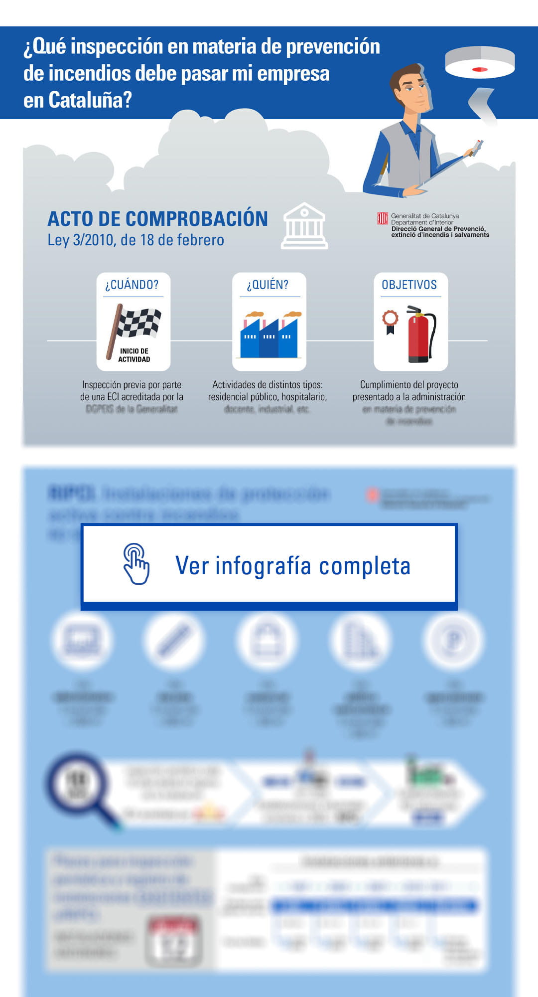 RIPCI RSCIEI Cataluña infografia tuv sud