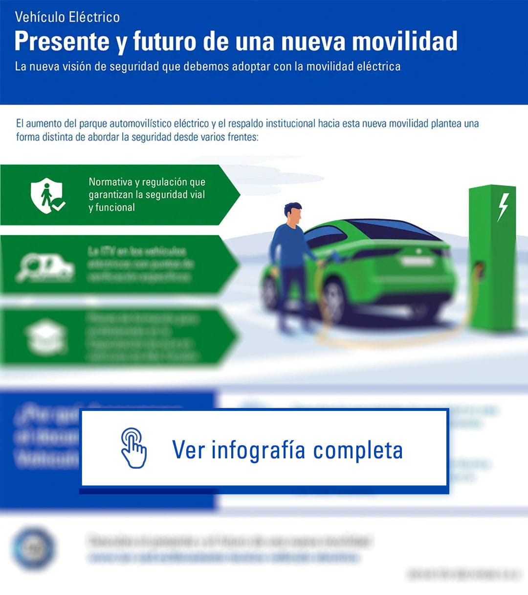 Vehiculos electricos infografia tuv su