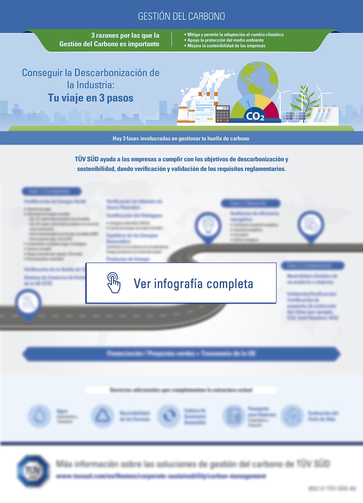 infografia descarbonizacion tuv sud