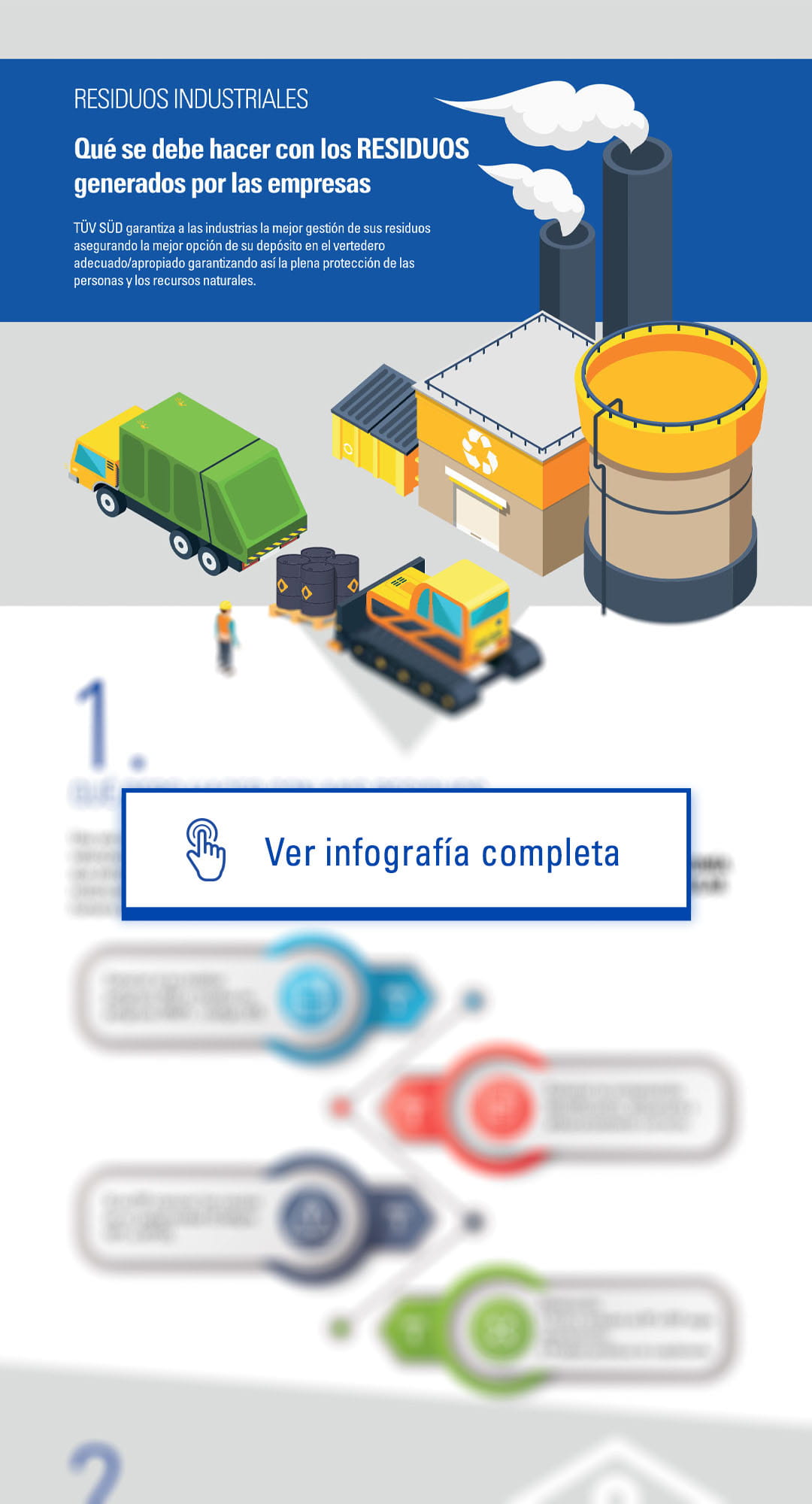 residuos industriales infografia tuv sud