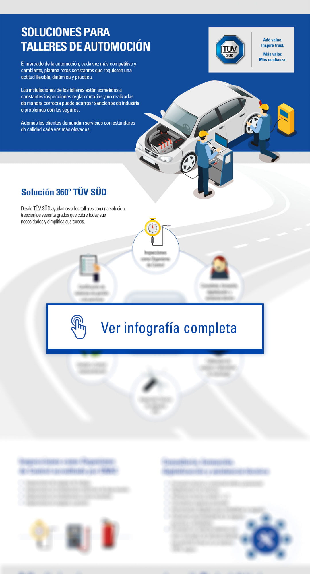Soluciones talleres automocion infografia tuv sud