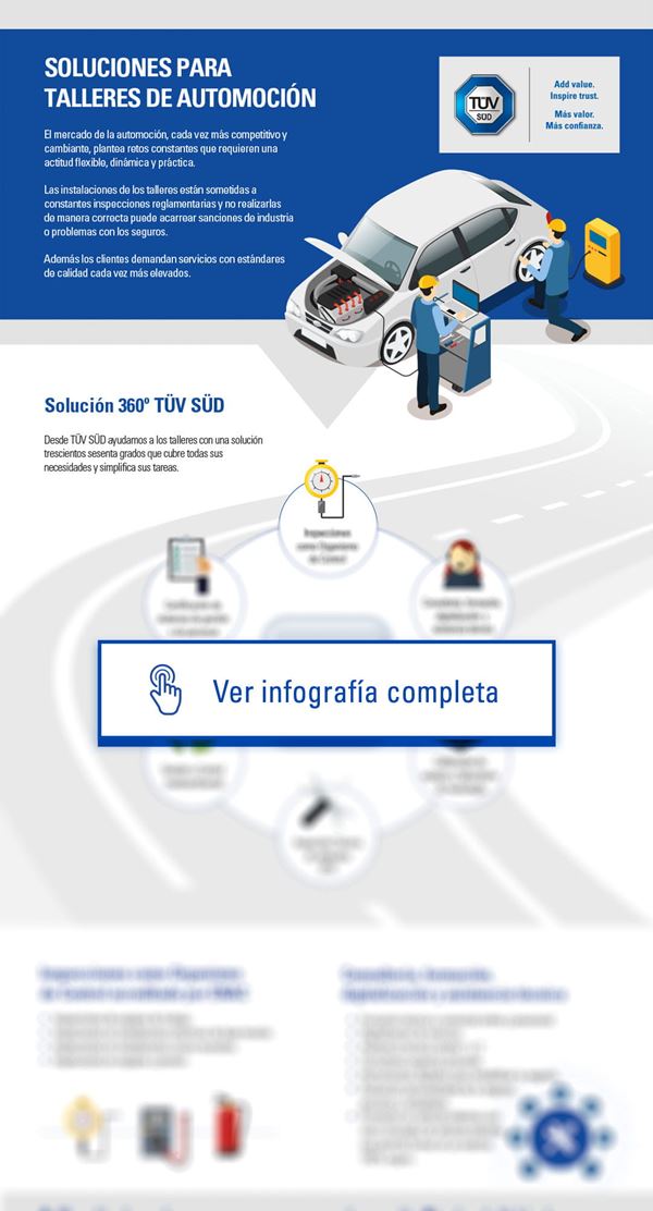 Soluciones talleres automocion infografia tuv sud