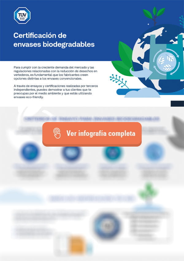 Infografia- Certificacion envases biodegradables - difuminada