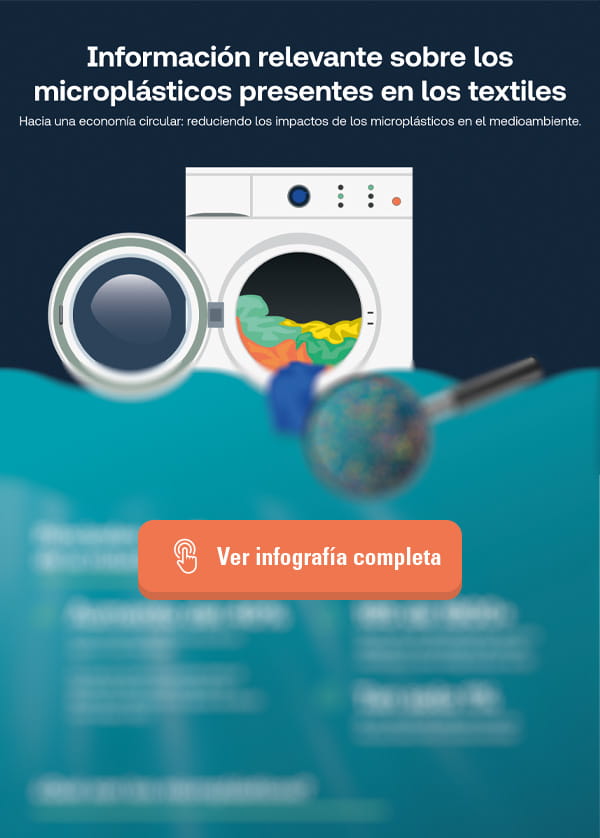 Ensayos de microplasticos y fragmentos de fibras textiles