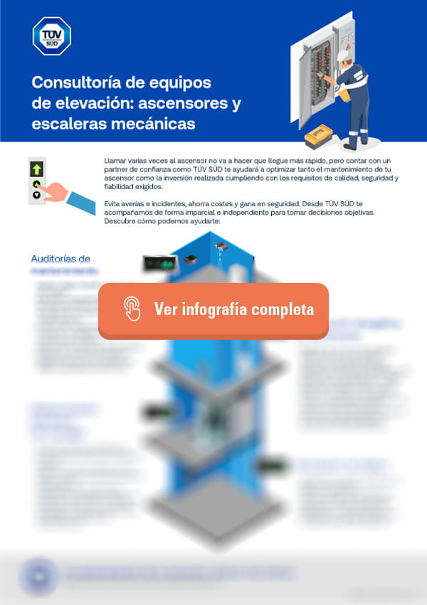 Infografia Mantenimiento Ascensores