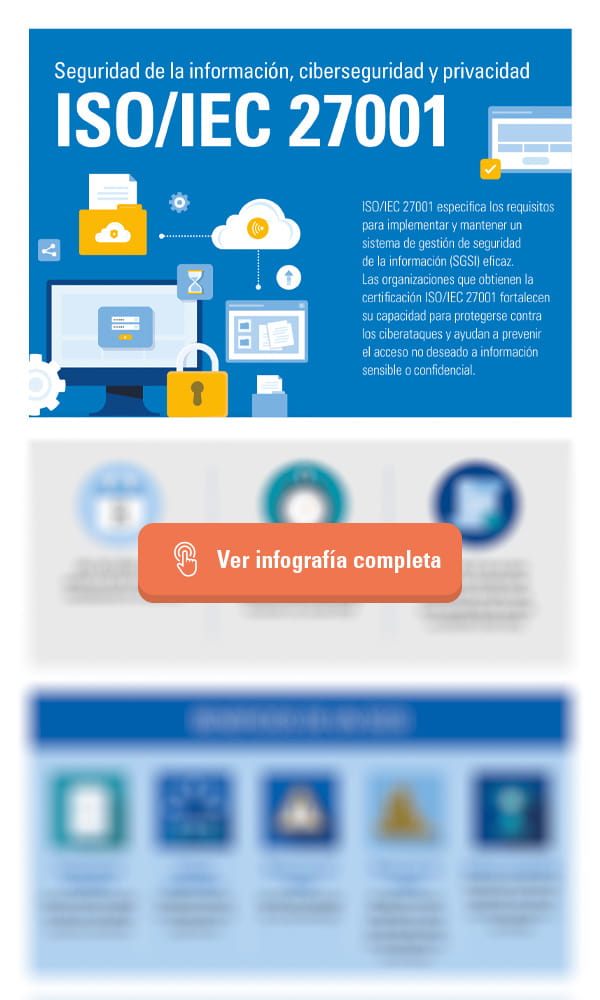 infografia ISO27001 difuminada