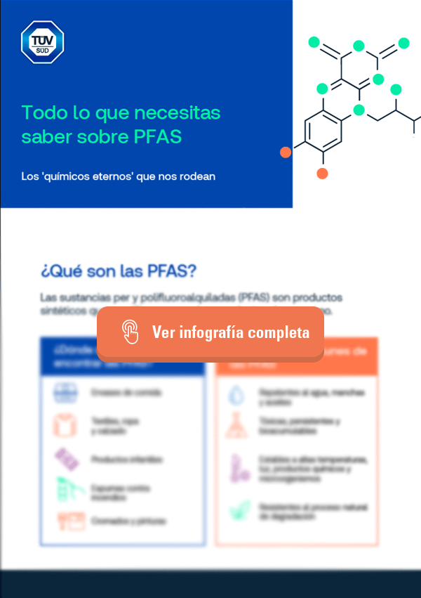 Infografía PFAS