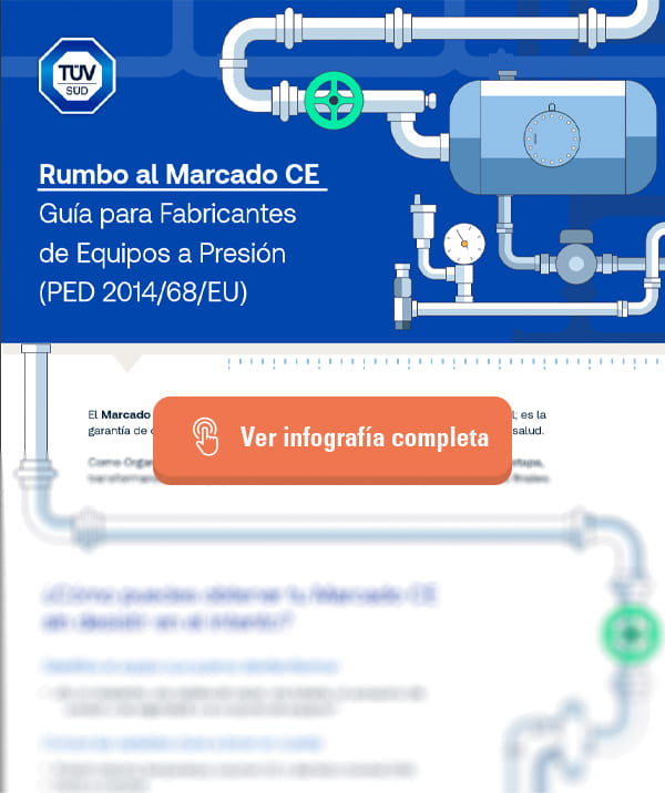 Plantilla infografia marcado ce equipos a presion difuminada