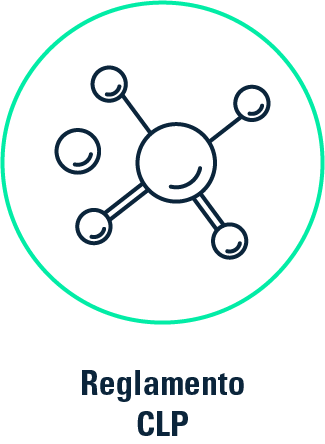 Reglamento CLP