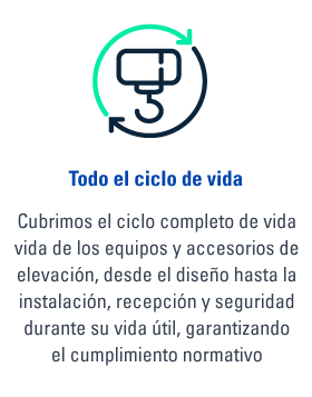 elevacion industrial ciclo de vida del producto