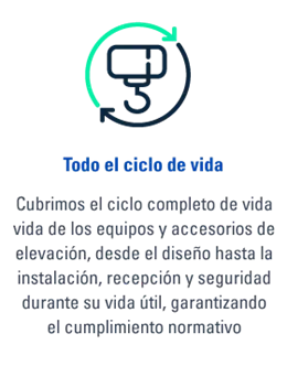 elevacion industrial ciclo de vida del producto