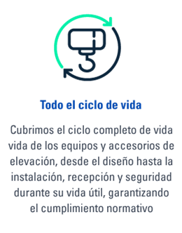 elevacion industrial ciclo de vida del producto