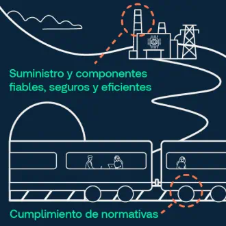 Suministro y normativas iconos