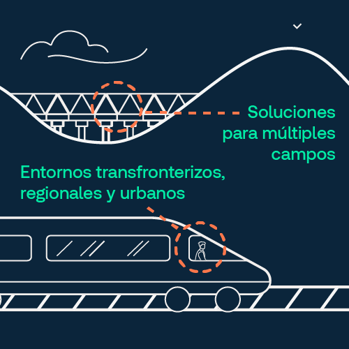 Soluciones para el sector ferroviario iconos