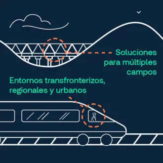 Soluciones para el sector ferroviario iconos