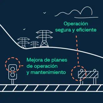 Operación ferroviaria y calidad