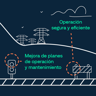 Operación ferroviaria y calidad