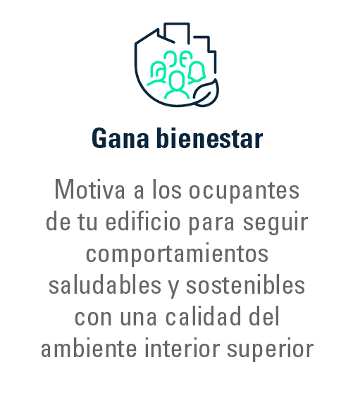 Gana bienestar
