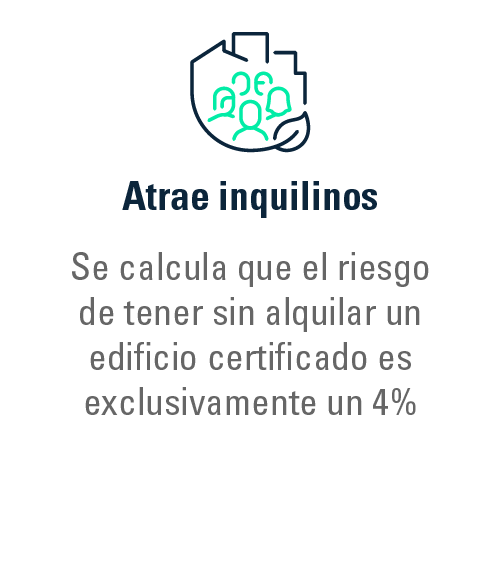 Atrae inquilinos