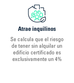 Atrae inquilinos