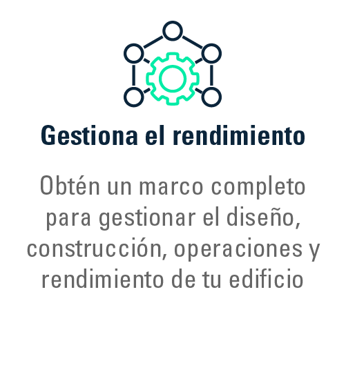 Rendimiento y gestión