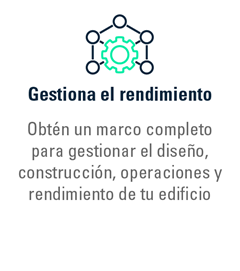 Rendimiento y gestión