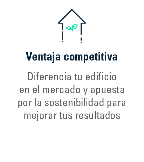 Ventaja competitiva