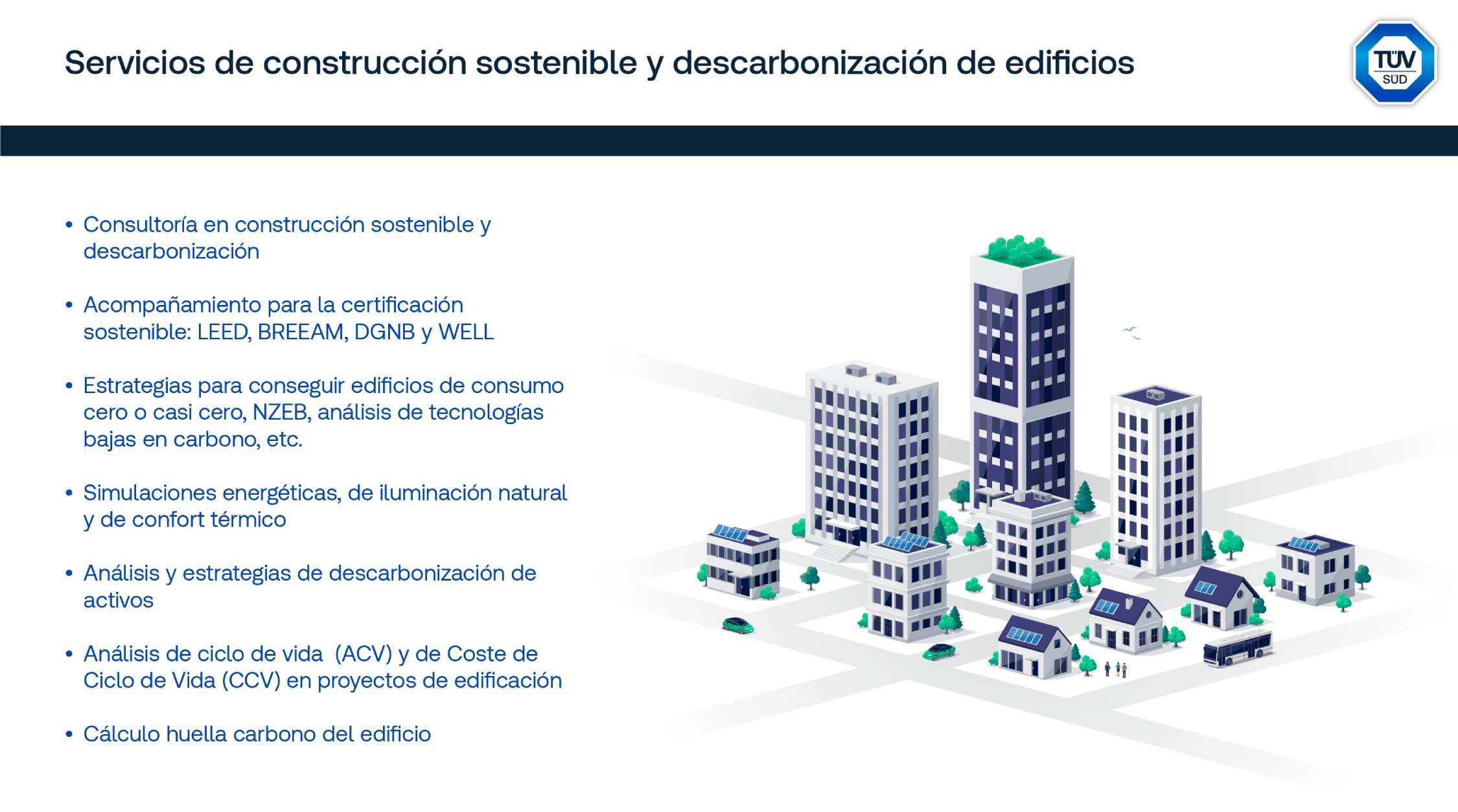 construcción sostenible y descarbonización de activos esquema