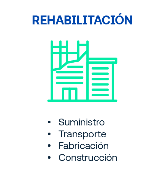 Rehabilitación de edificios