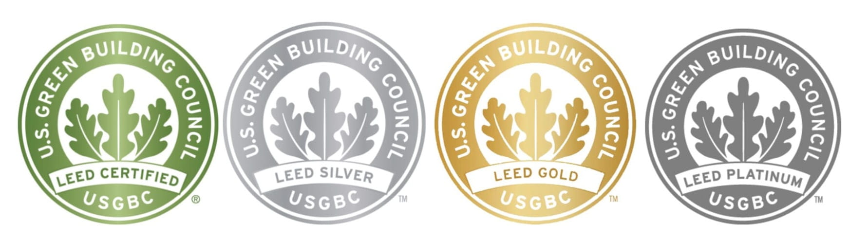 LEED niveles certificación