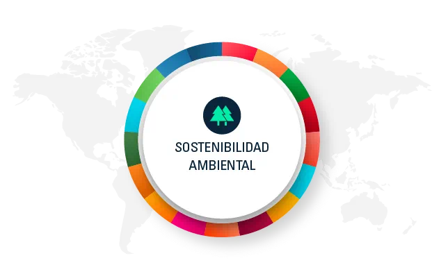 ambiental