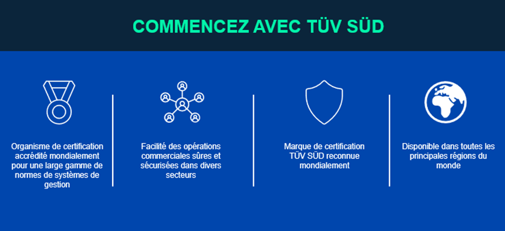 Commencez avec TÜV SÜD