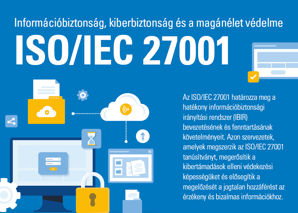 ISO/IEC 27001