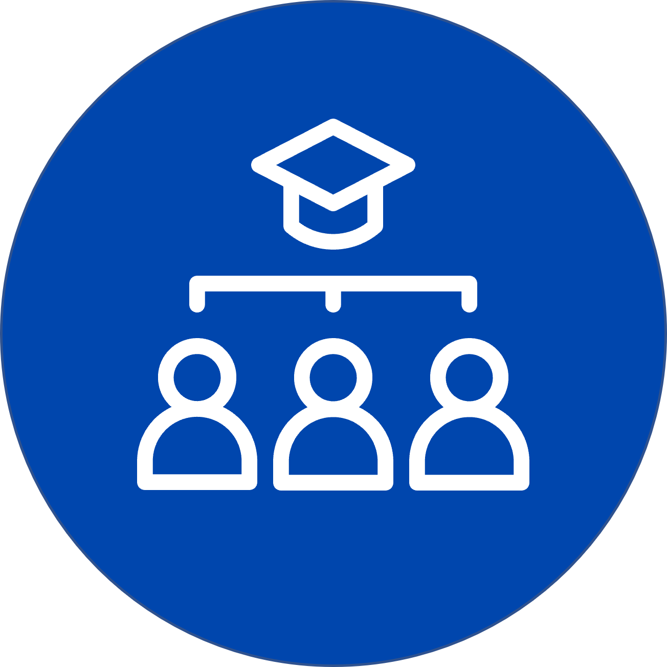 Empowering through training
