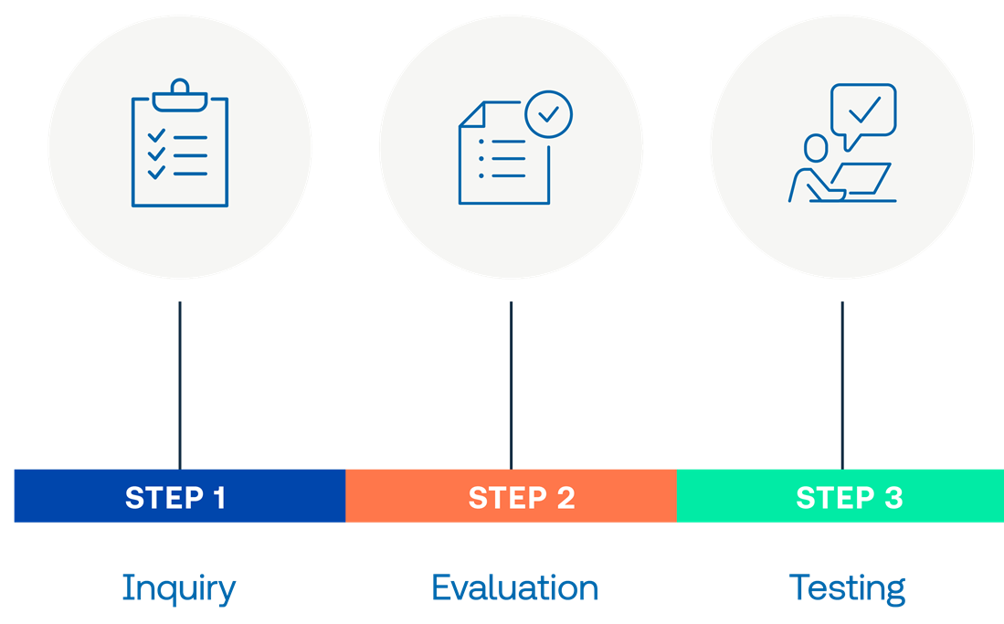 Steps for Technical support and certification