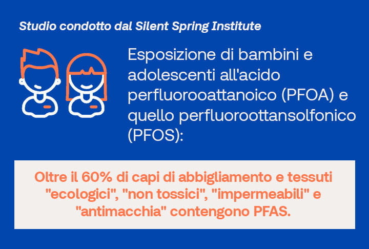 Quanto sono esposti i bambini?