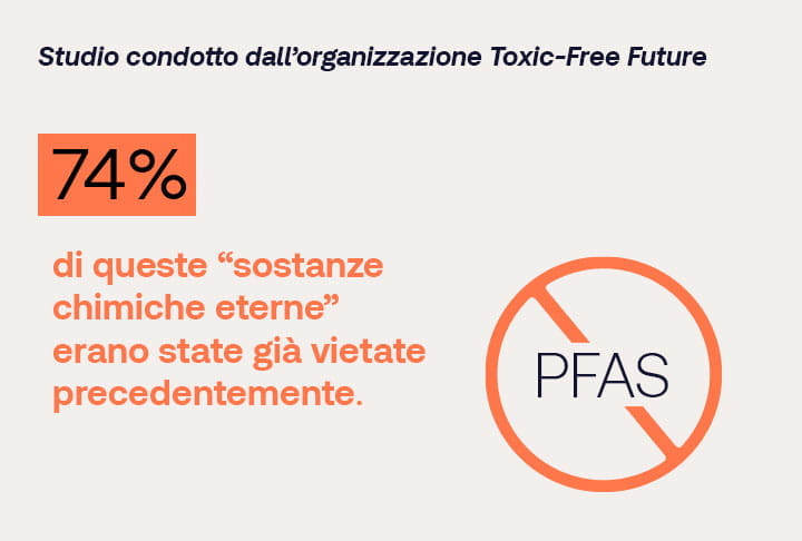 Capi contenenti PFAS: i dati