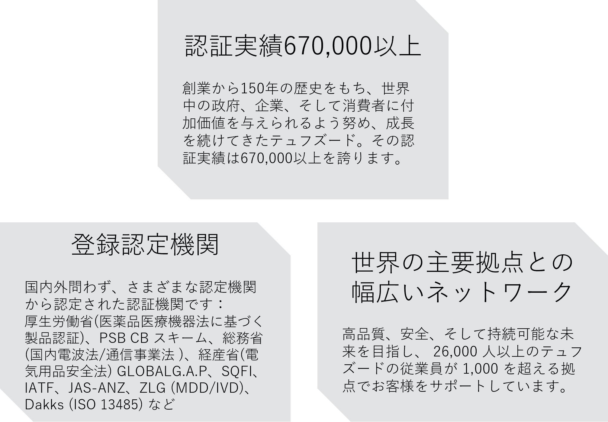 whytucsud2305
