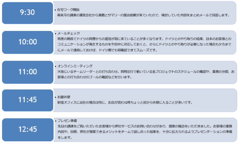 社員紹介