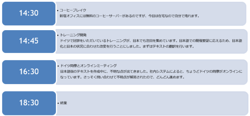 社員紹介