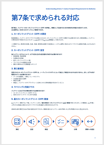 欧州電池規則
