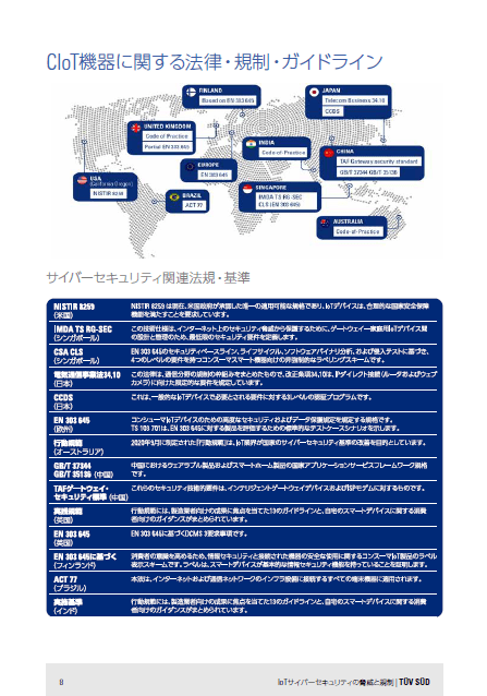 IoT