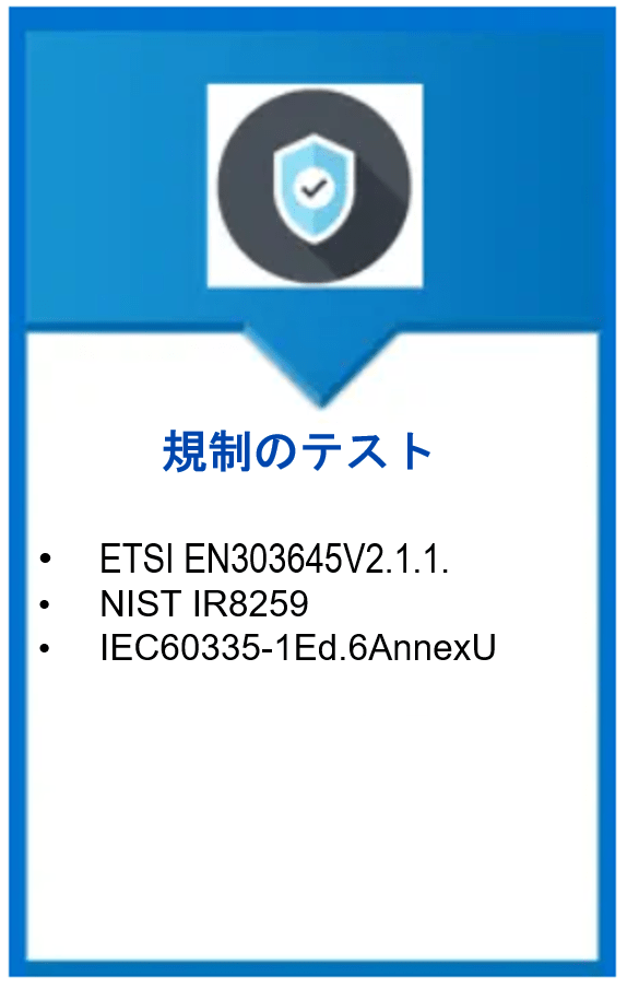 テュフズードのサイバーセキュリティ