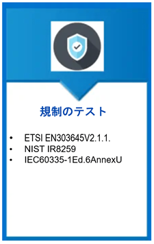 テュフズードのサイバーセキュリティ