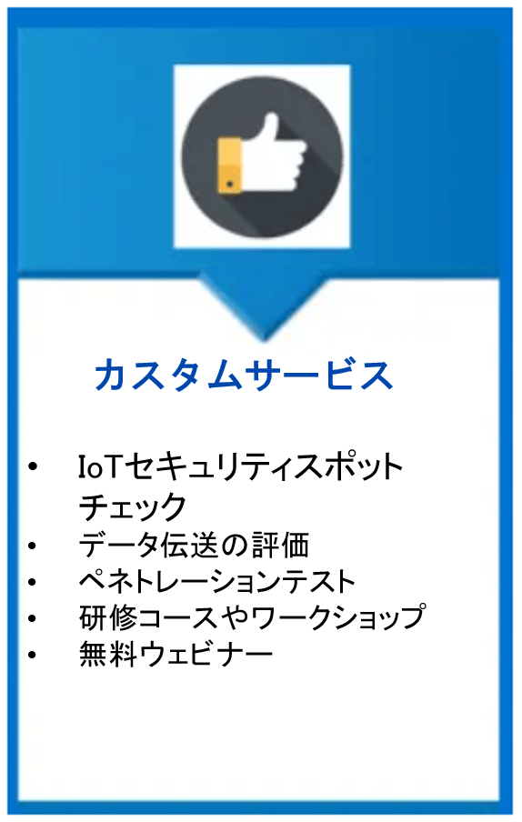 テュフズードのサイバーセキュリティー