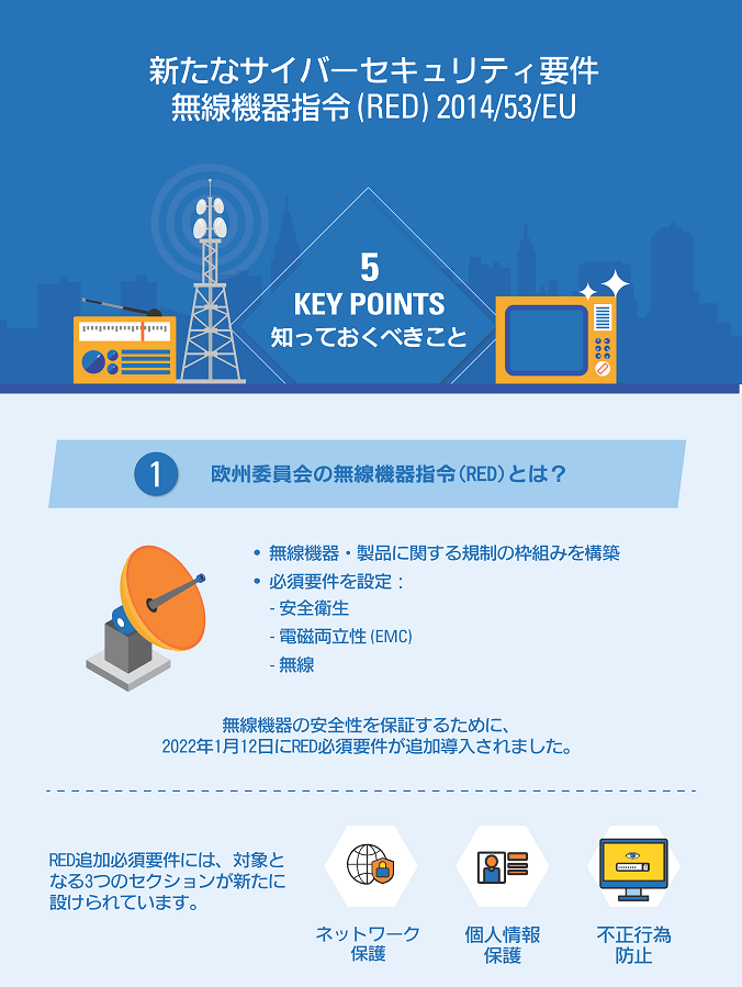 5 keys