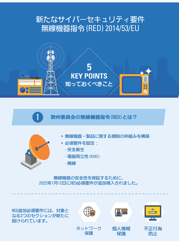 5 keys