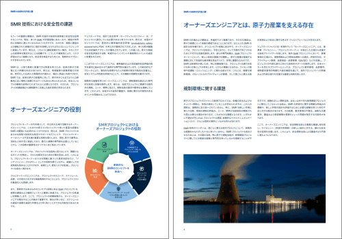 SMR の未来を切り拓く鍵